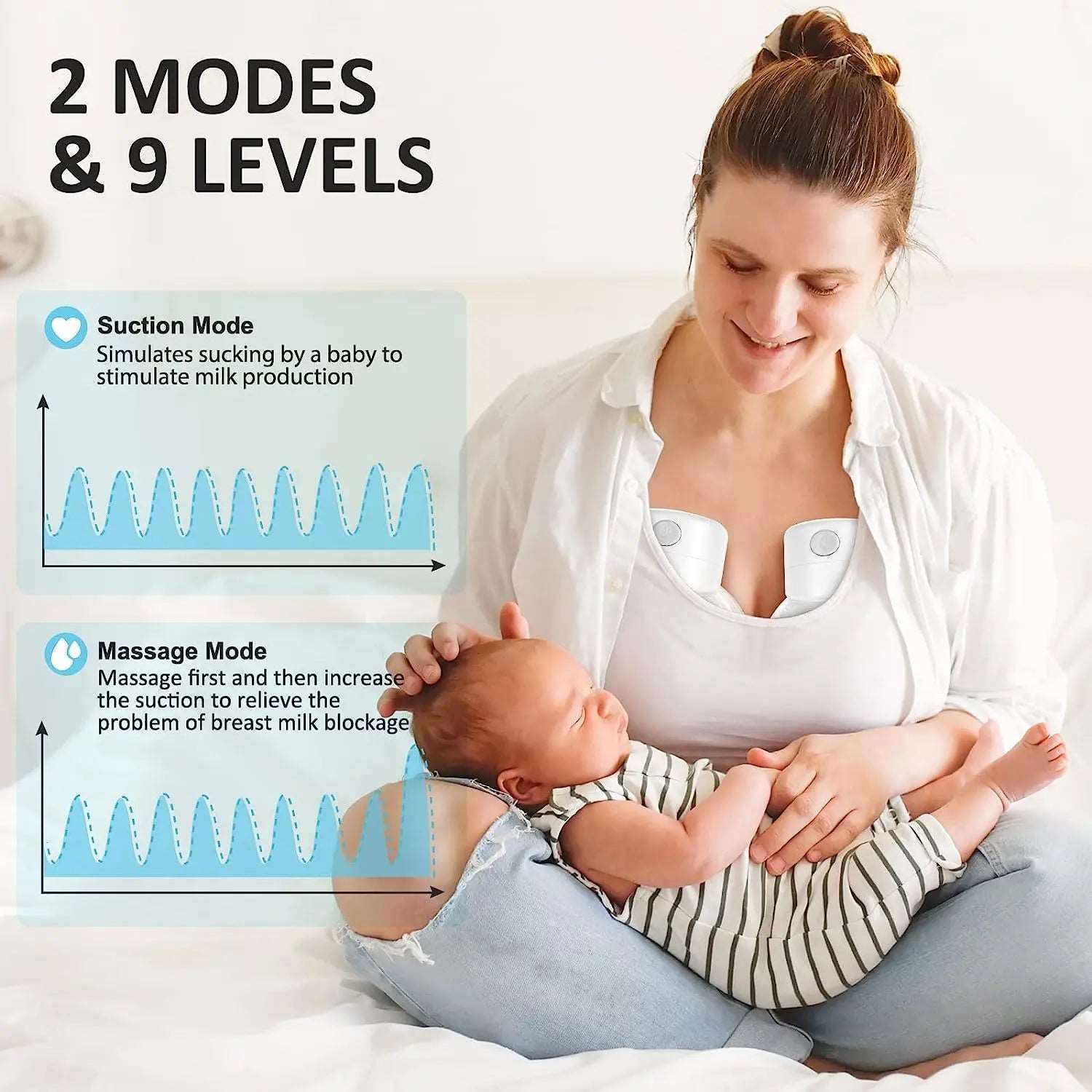 Electric Breast Pump | S12 Series